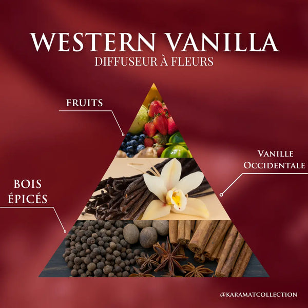 DIFFUSEUR À FLEURS 100ml – WESTERN VANILLA