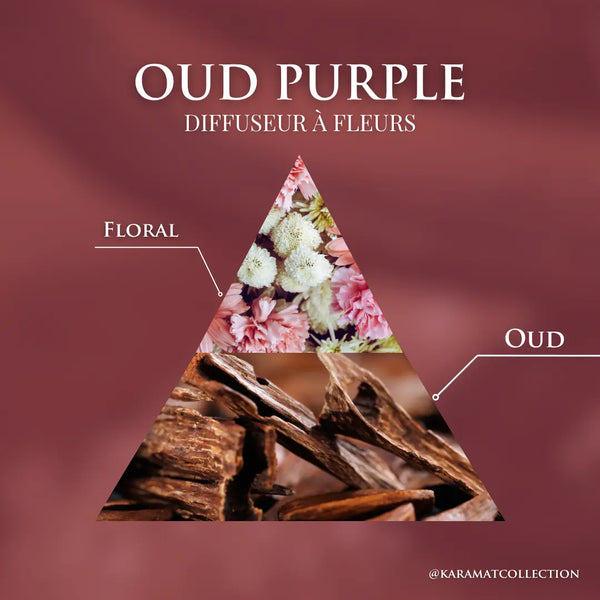 DIFFUSEUR À FLEURS 100ml – OUD PURPLE