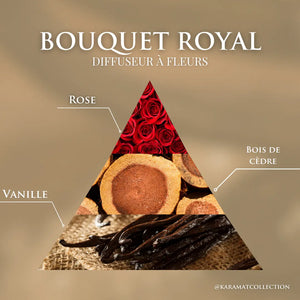 DIFFUSEUR À FLEURS 100ml – BOUQUET ROYAL