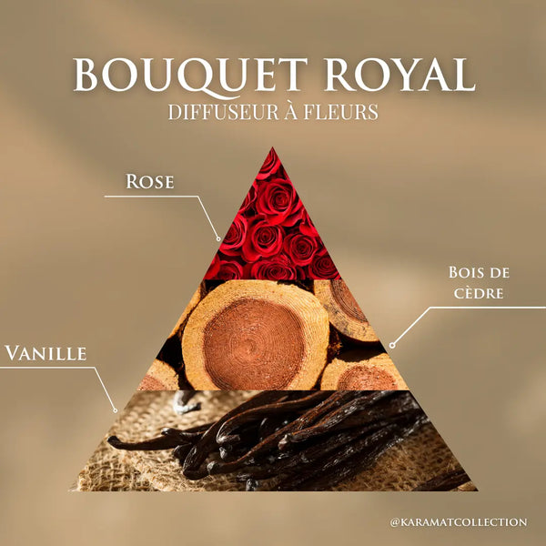 DIFFUSEUR À FLEURS 100ml – BOUQUET ROYAL