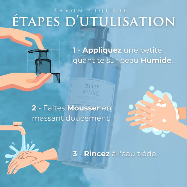 BLUE MUSK Savon Liquide de Luxe 300ml