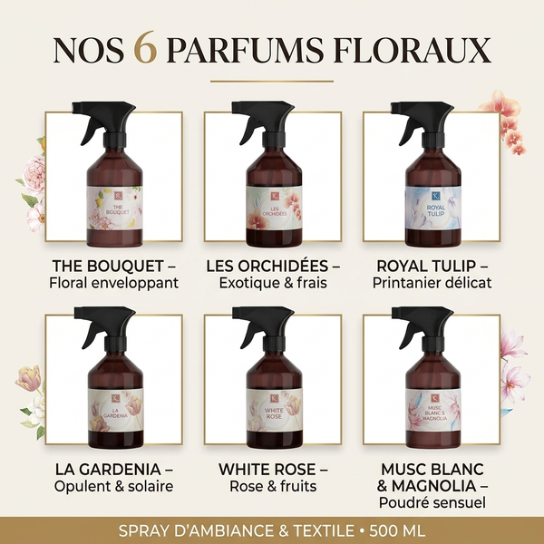 Nos 6 parfums floraux expliqués – The Bouquet, Les Orchidées, Royal Tulip, La Gardenia, White Rose, Musc Blanc & Magnolia