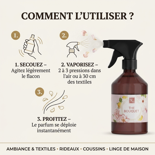 Comment utiliser le spray d'ambiance Collection Florale – mode d'emploi en 3 étapes