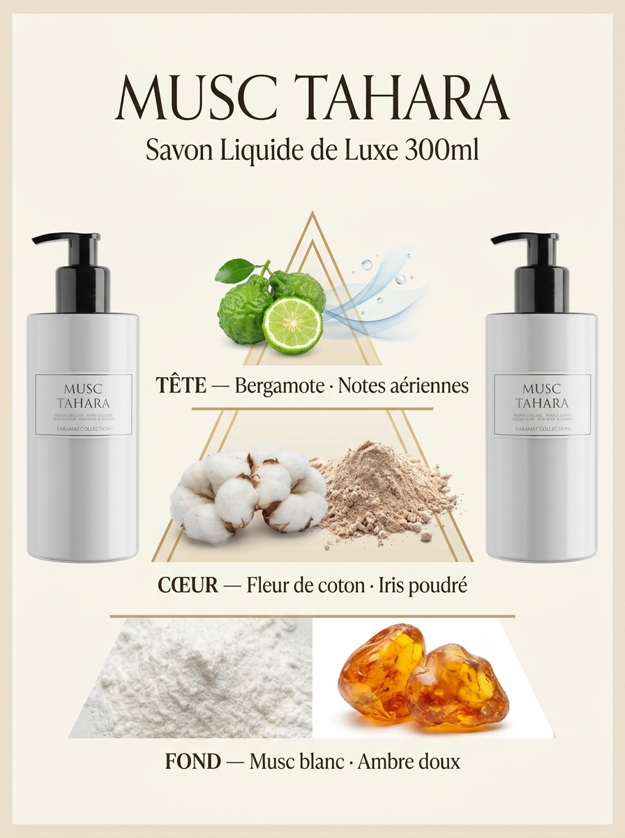 Pyramide olfactive Musc Tahara — Savon Liquide de Luxe 300ml